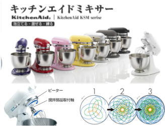 キッチンエイドミキサー