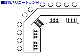 設置バリエーション例