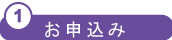 中古商品買取の申込み