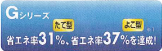Gシリーズ省エネ達成率31%